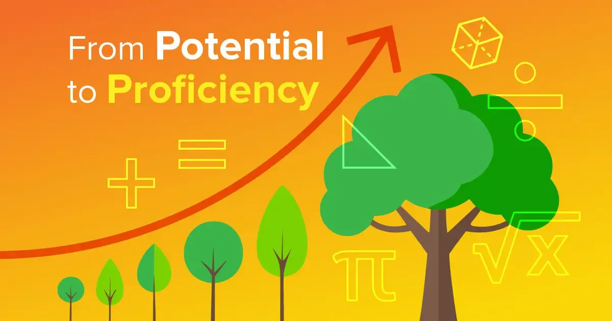From Potential to Proficiency:  Driving Systemic Change in Math